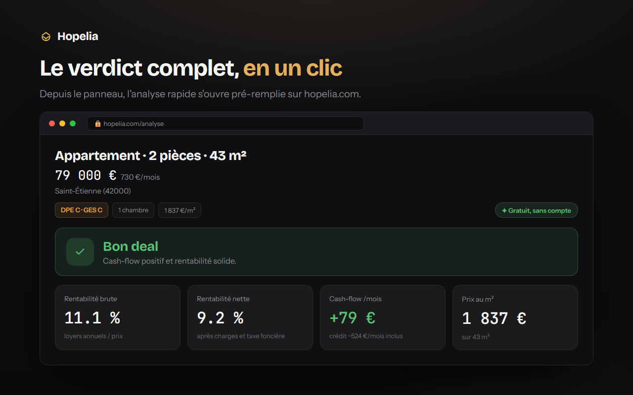 Le verdict complet de rentabilité, ouvert en un clic sur hopelia.com